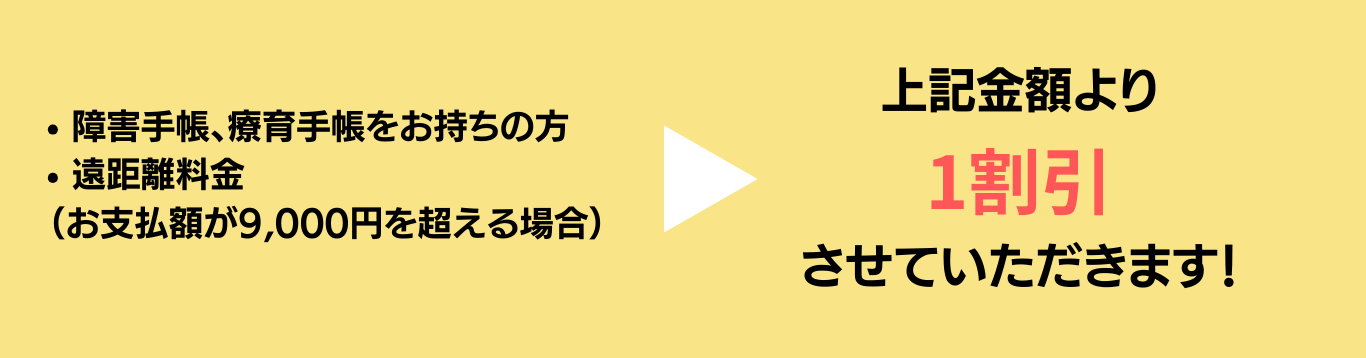 割引について